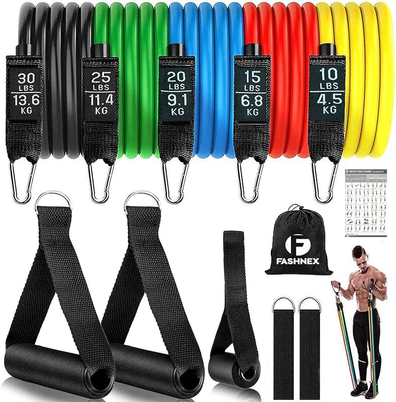 Fitze Resistance Bands Set (5 Levels)
